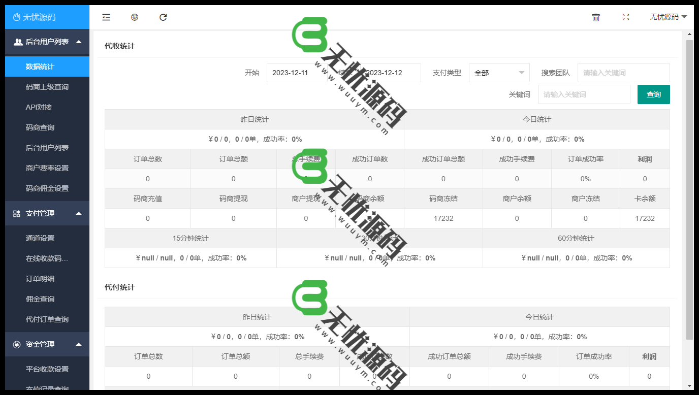 图片[2]-桔子支付跑F码商源码-精美UI完整开源版PHP跑分源码-码云源码库