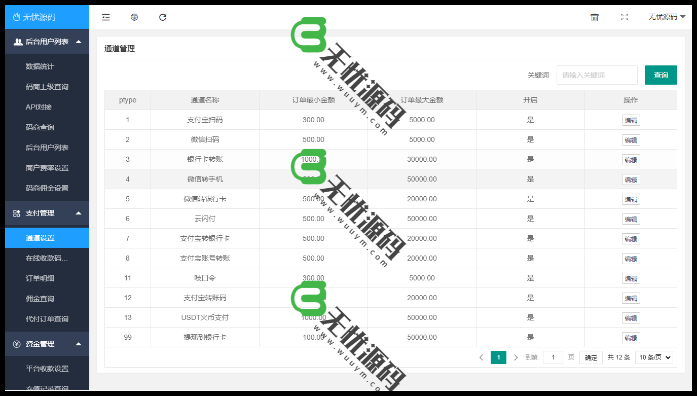 图片[3]-桔子支付跑F码商源码-精美UI完整开源版PHP跑分源码-码云源码库