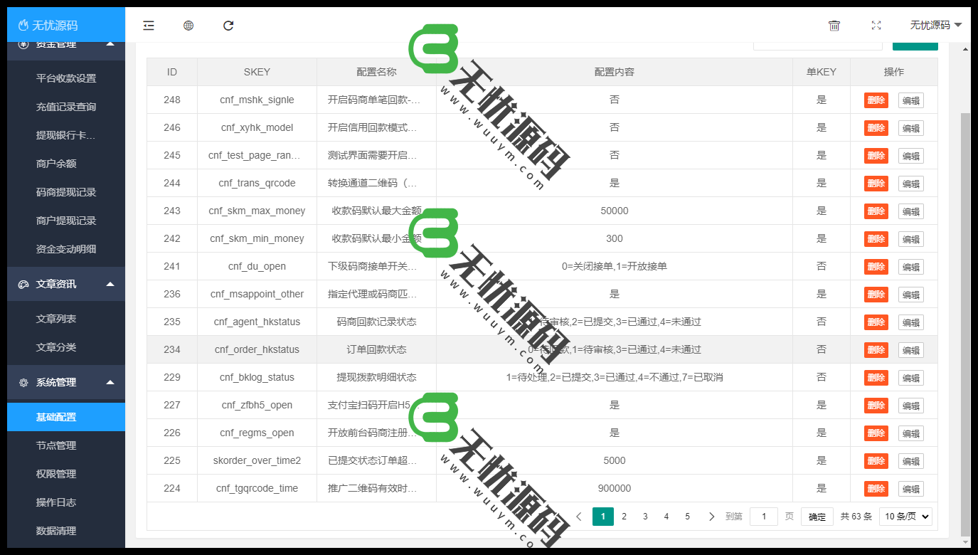 图片[4]-桔子支付跑F码商源码-精美UI完整开源版PHP跑分源码-码云源码库