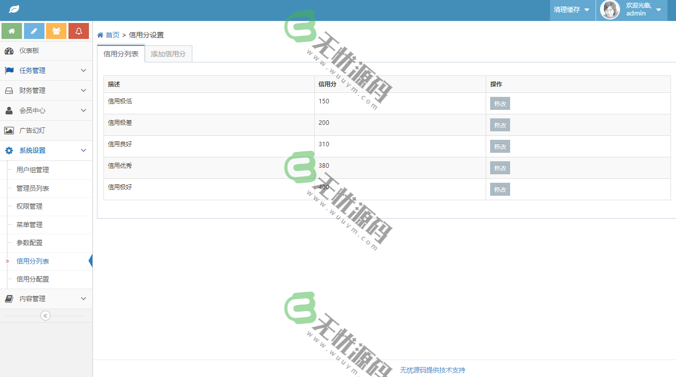 图片[4]-喵赞CMS v4短视频点赞源码+抖音快手点赞任务源码-码云源码库