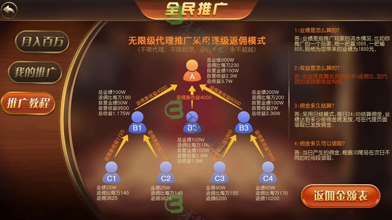 图片[6]-全新二次开发万利棋牌系统（亿众国际）免服务号+免openinstall-码云源码库