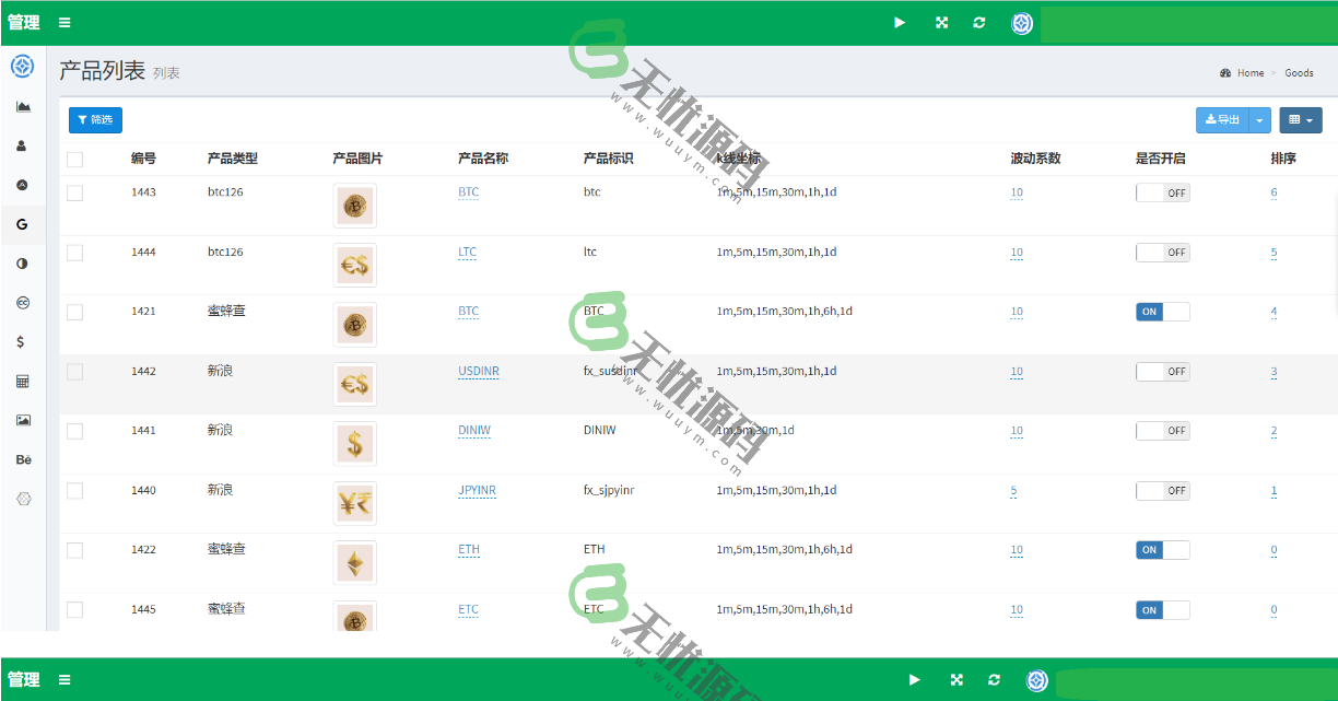 图片[1]-中英文海外微交易系统源码,BTC虚拟币微盘平台源码,带控杀-码云源码库