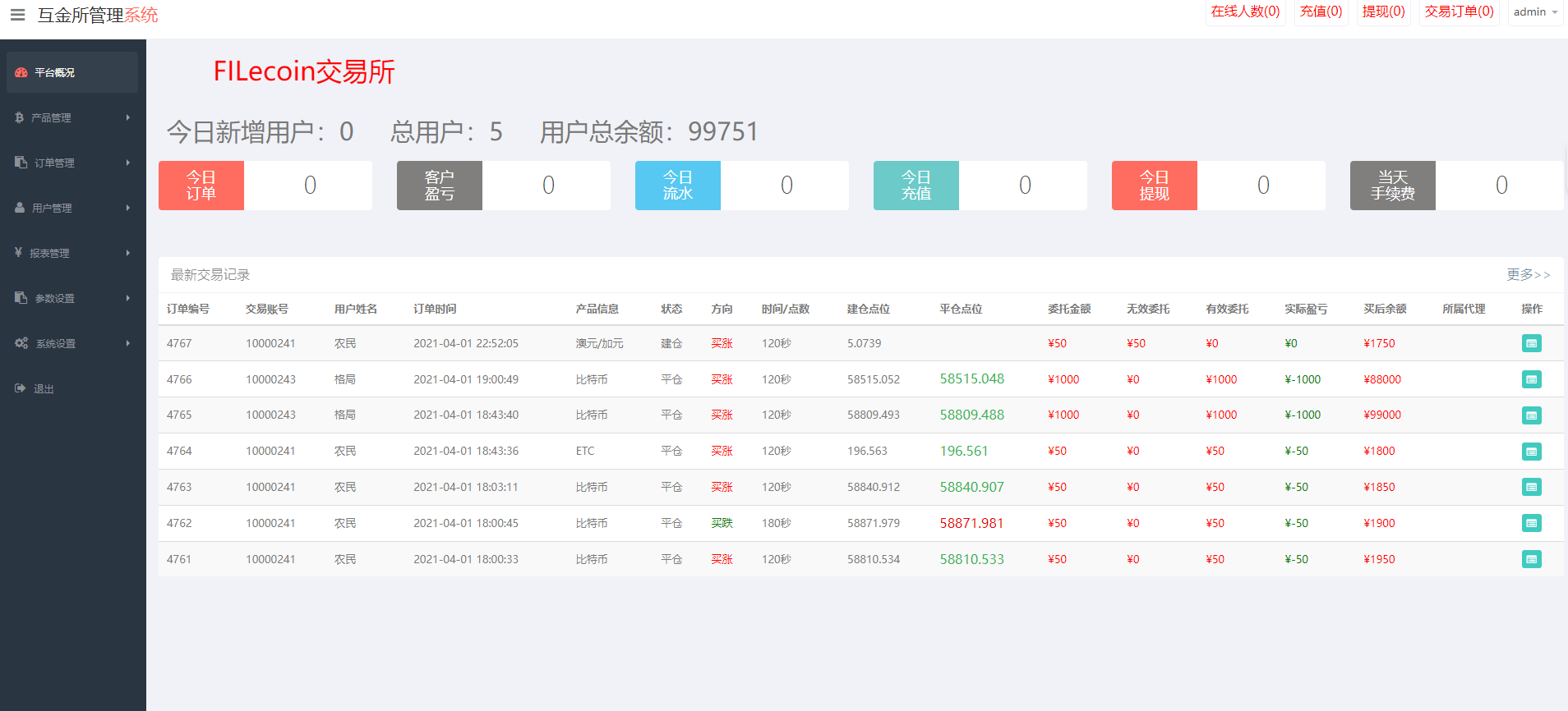 图片[1]-服务器打包的微交易微盘系统源码,K线已修复源码-码云源码库