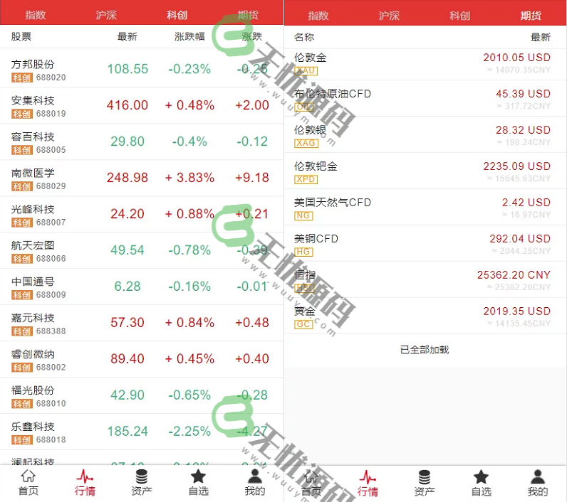 图片[2]-富汇交易所源码V3.0版,区块链证券股票期货交易所系统源码虚拟交易代理系统源码-码云源码库