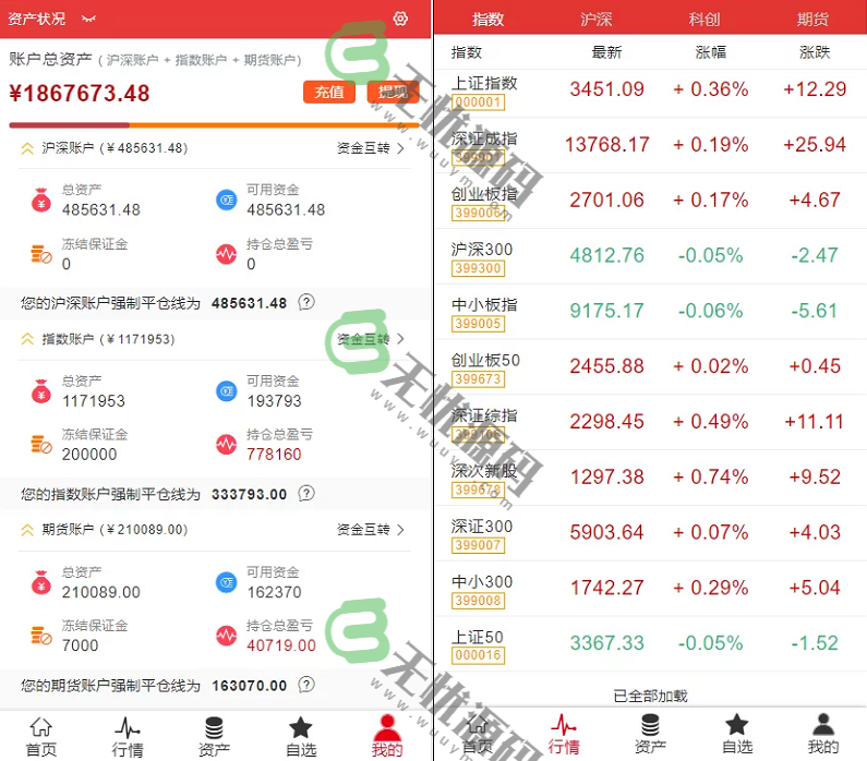 图片[3]-富汇交易所源码V3.0版,区块链证券股票期货交易所系统源码虚拟交易代理系统源码-码云源码库