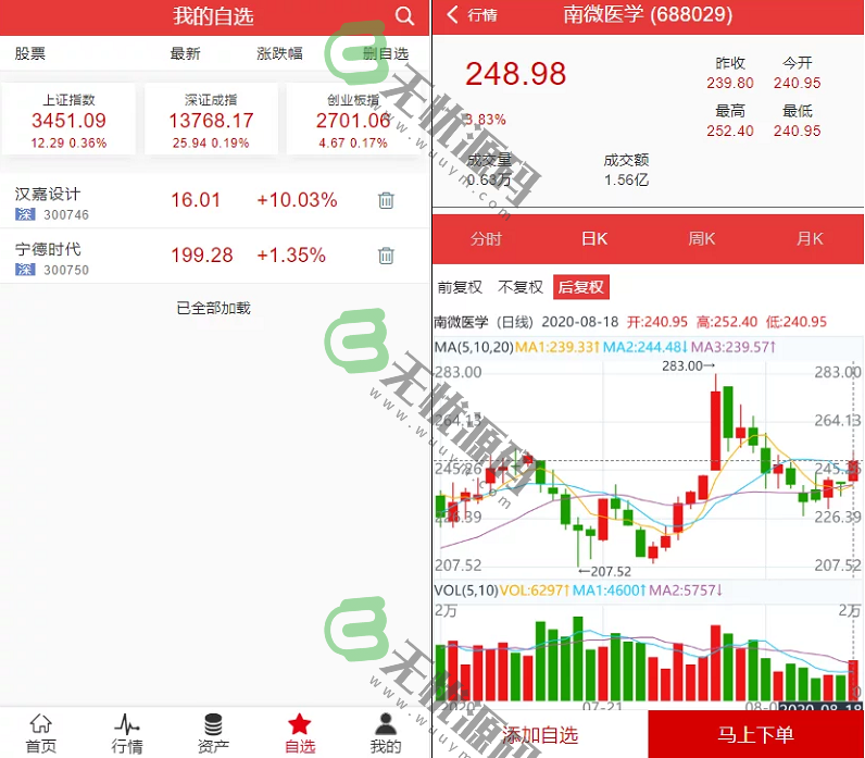 图片[4]-富汇交易所源码V3.0版,区块链证券股票期货交易所系统源码虚拟交易代理系统源码-码云源码库
