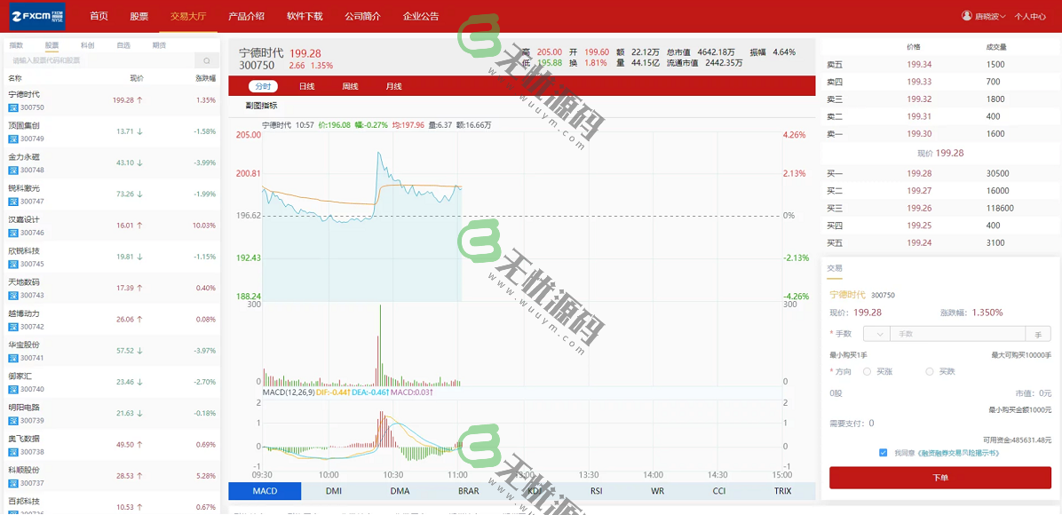 图片[5]-富汇交易所源码V3.0版,区块链证券股票期货交易所系统源码虚拟交易代理系统源码-码云源码库