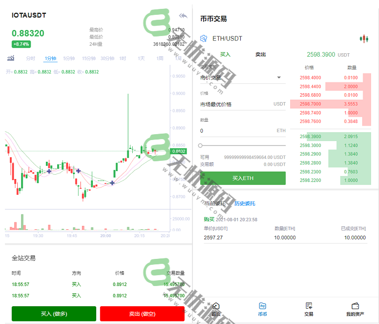 图片[2]-新币虚拟币交易所USDT合约杠杆C2C法币交易平台源码区块链交易所源码-码云源码库
