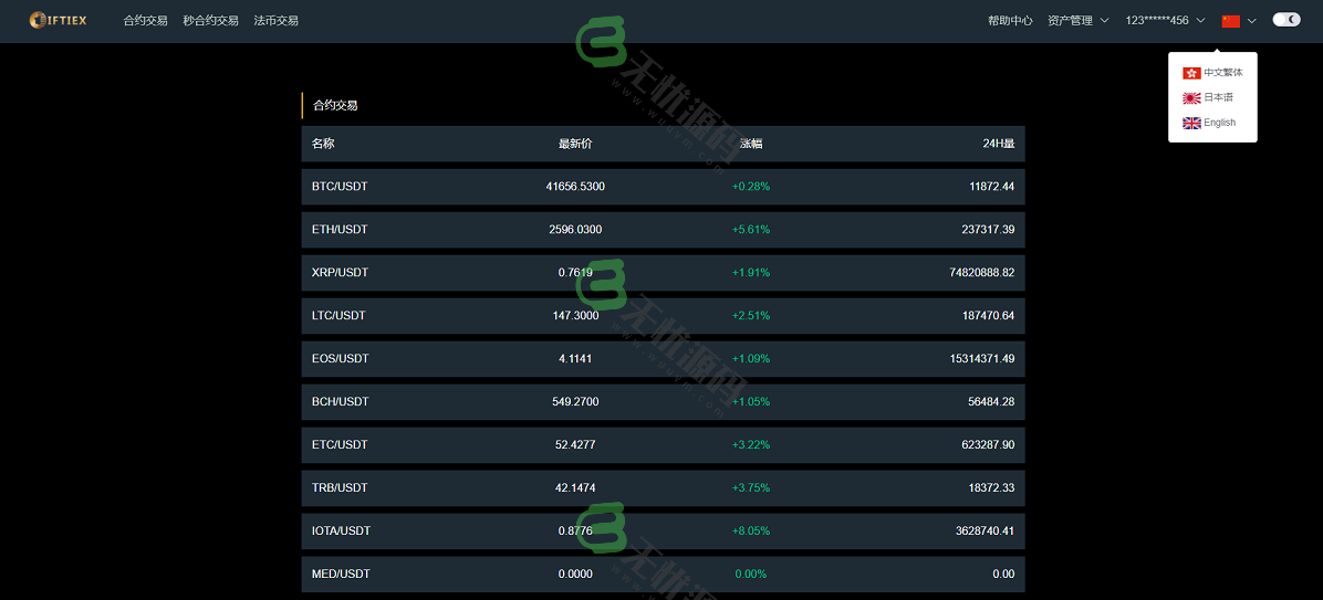 图片[4]-新币虚拟币交易所USDT合约杠杆C2C法币交易平台源码区块链交易所源码-码云源码库