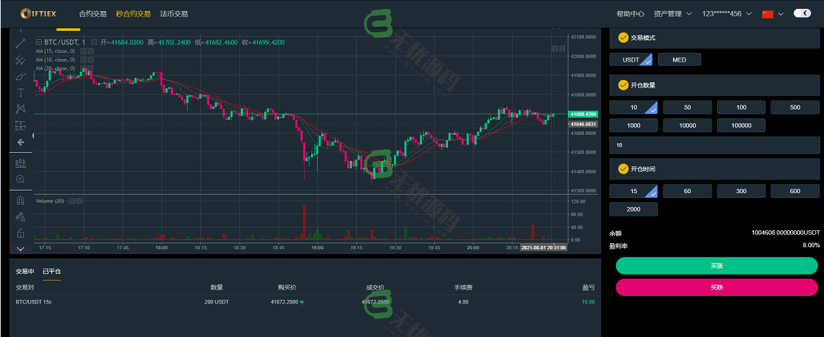 图片[5]-新币虚拟币交易所USDT合约杠杆C2C法币交易平台源码区块链交易所源码-码云源码库