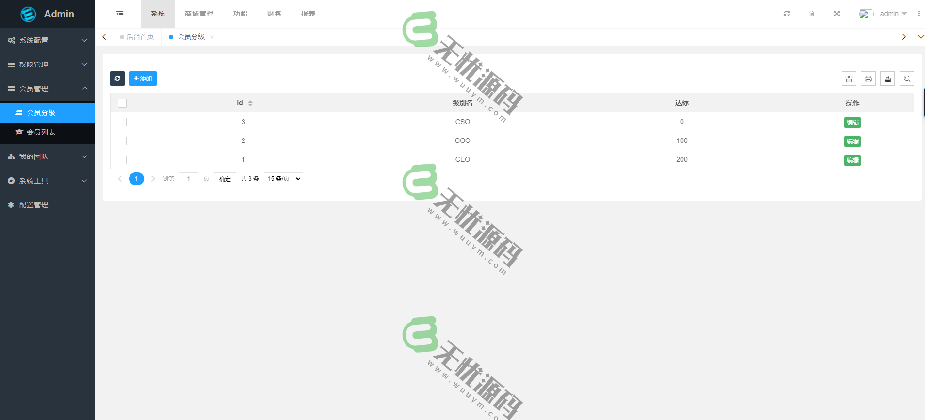 图片[2]-USDT-TRX虚拟币定期理财系统源码-码云源码库