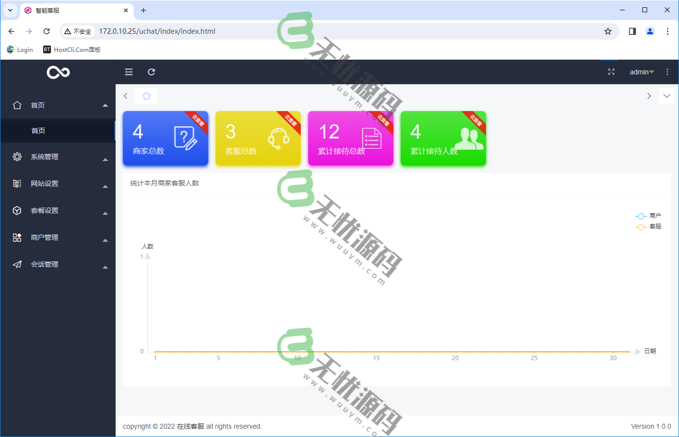 图片[1]-商业运营级别客服系统可定制不死客服上粉源码-码云源码库
