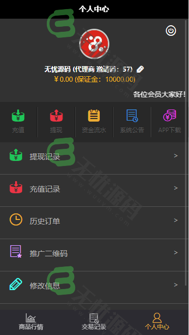 图片[5]-最新微盘源码,完美运营版本,完整数据,K线正常-码云源码库