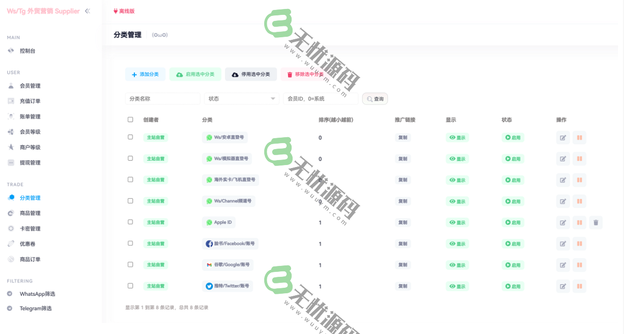 图片[4]-社交平台账号销售系统源码,telegram飞机号出售,WhatsApp筛选Ws,Tg外贸营销Supplier推特号,FB号,谷歌开户,小火箭-码云源码库