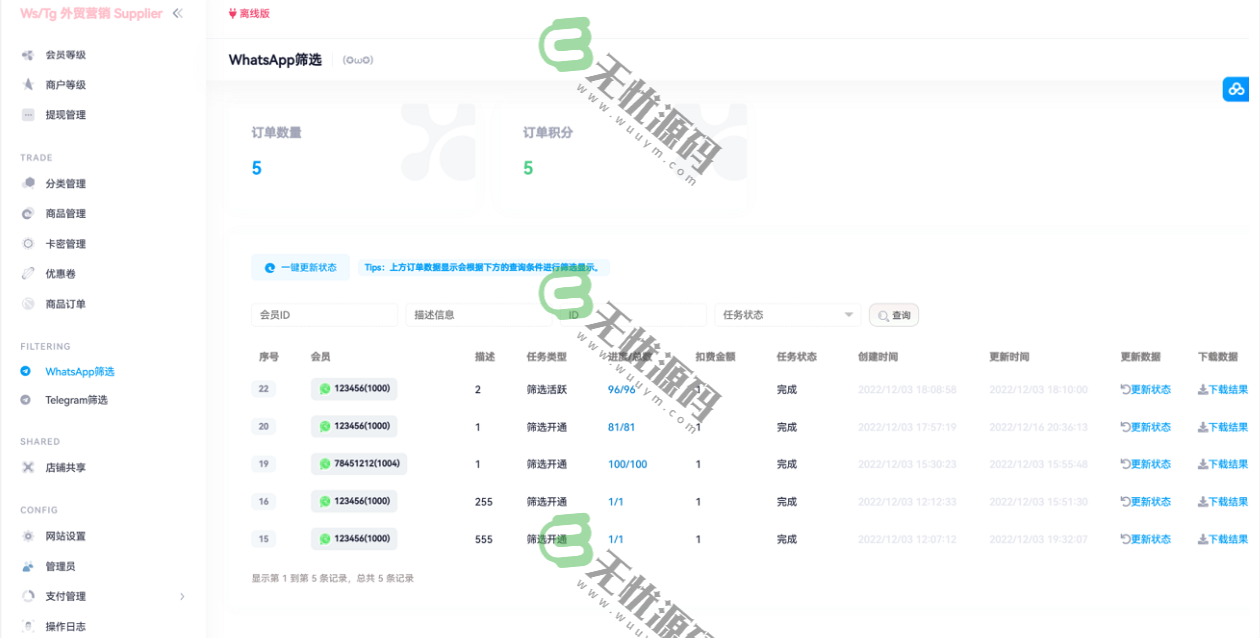 图片[5]-社交平台账号销售系统源码,telegram飞机号出售,WhatsApp筛选Ws,Tg外贸营销Supplier推特号,FB号,谷歌开户,小火箭-码云源码库