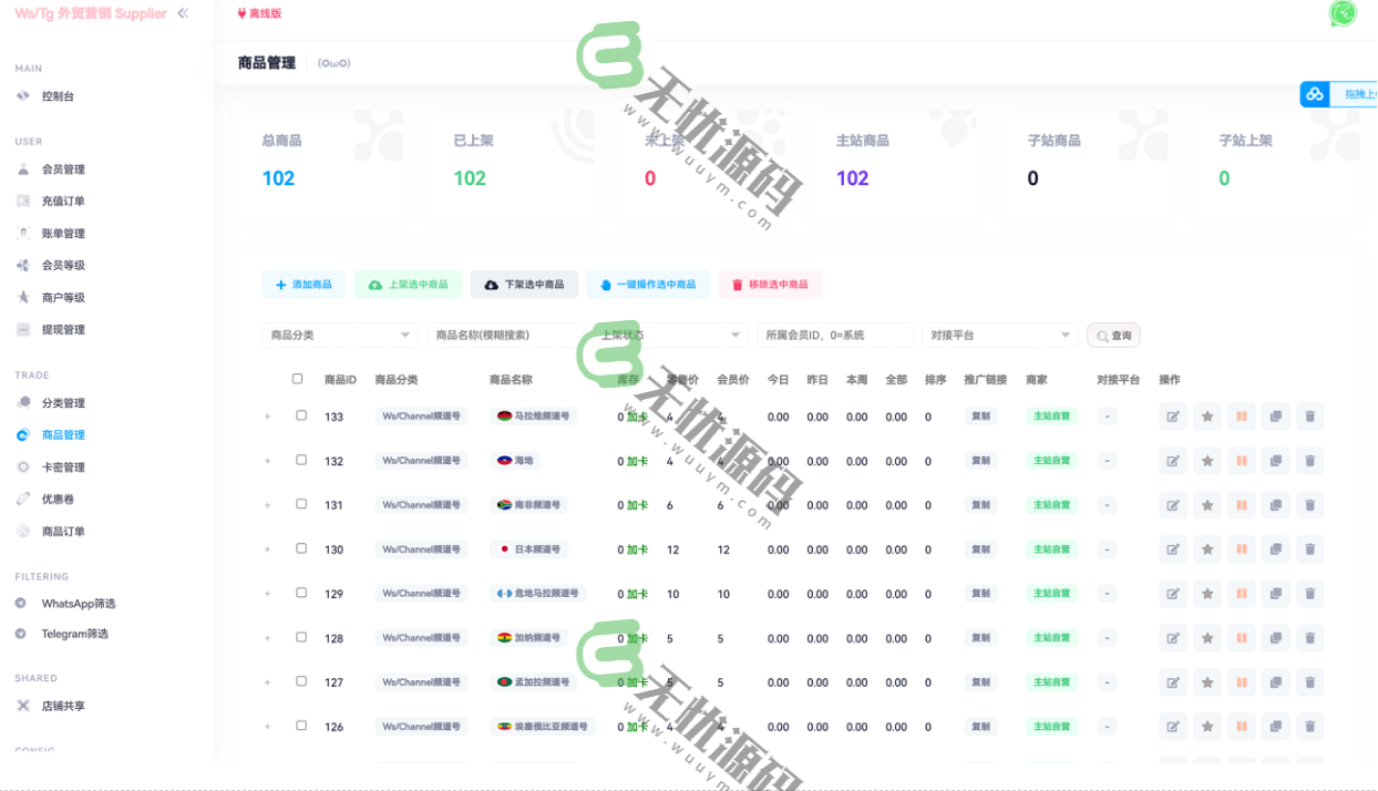 图片[6]-社交平台账号销售系统源码,telegram飞机号出售,WhatsApp筛选Ws,Tg外贸营销Supplier推特号,FB号,谷歌开户,小火箭-码云源码库