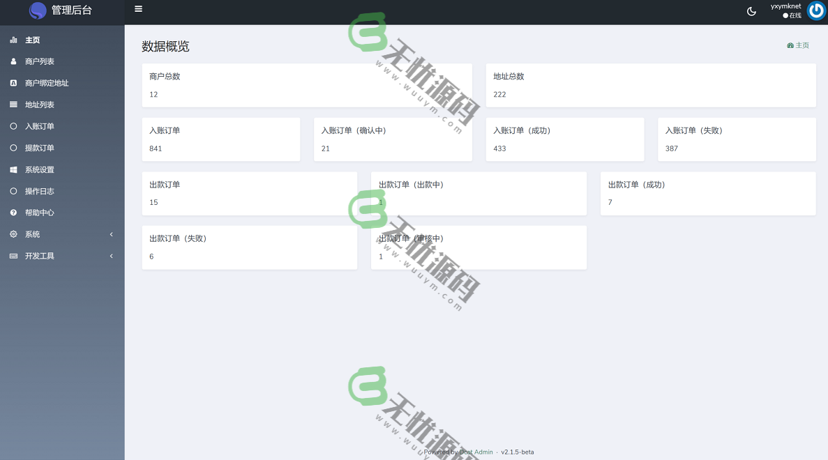 图片[5]-USDT在线支付系统源码,虚拟货币第三方接口支付系统自动回调到账-码云源码库