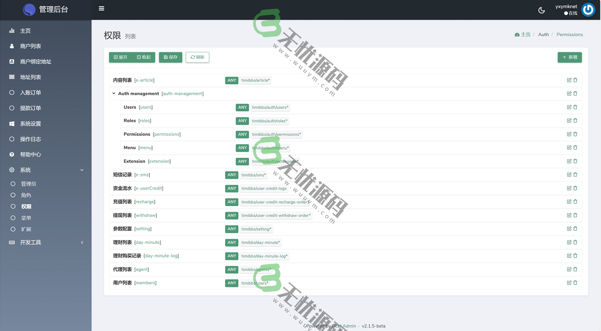 图片[7]-USDT在线支付系统源码,虚拟货币第三方接口支付系统自动回调到账-码云源码库