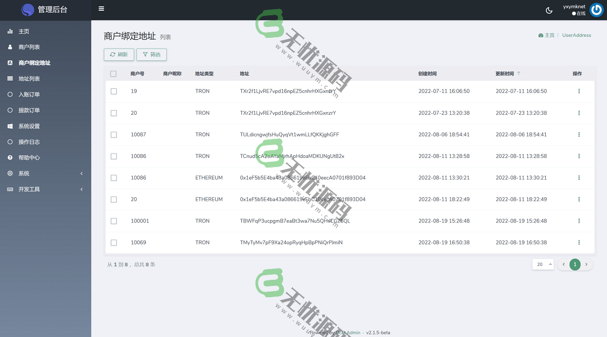 图片[9]-USDT在线支付系统源码,虚拟货币第三方接口支付系统自动回调到账-码云源码库