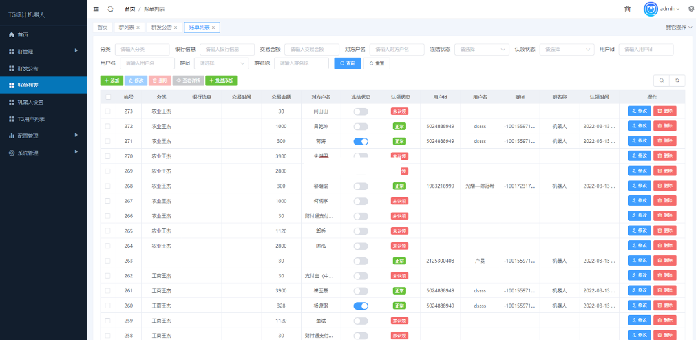 TG飞机机器人,Telegram聊天機器人网站系统源码开源版,电报群里机器人代码-码云源码库