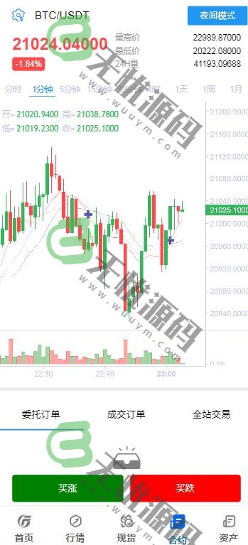 图片[4]-区块链币圈运营级别源码，虚拟货币交易源码内附客服系统-码云源码库
