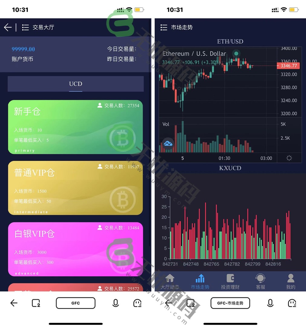 图片[2]-多语言H5微交易微盘理财盘最新修复-码云源码库