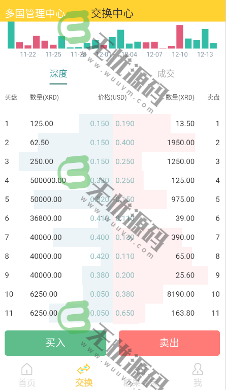 图片[1]-仿趣步奕跑多语言跑步区块链系统源码,原生计步器,跑步运动系统-码云源码库