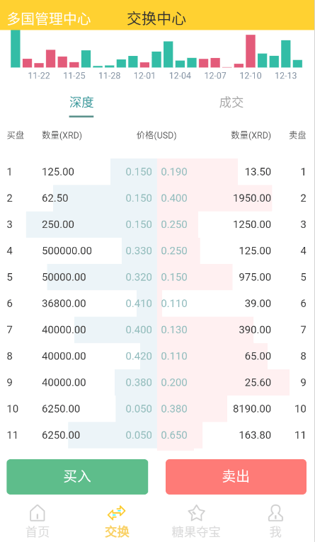 仿趣步奕跑多语言跑步区块链系统源码,原生计步器,跑步运动系统-码云源码库