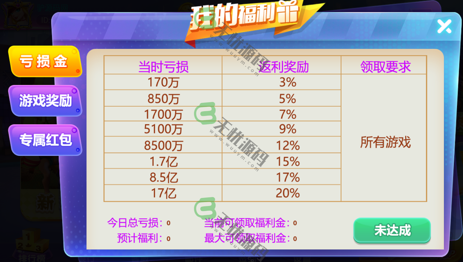 图片[2]-网狐系列钻石2娱乐城新增查分/发卡-码云源码库