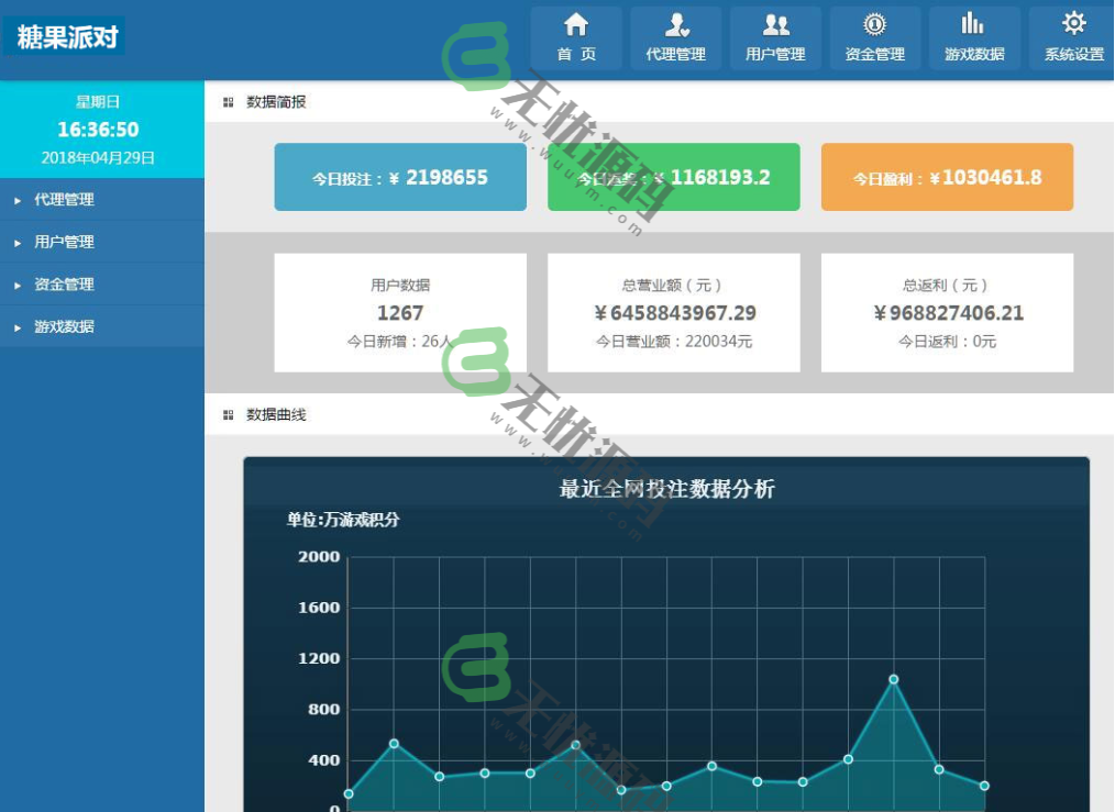 图片[2]-网页版糖果派对/代理系统/后台可控制派奖率-码云源码库