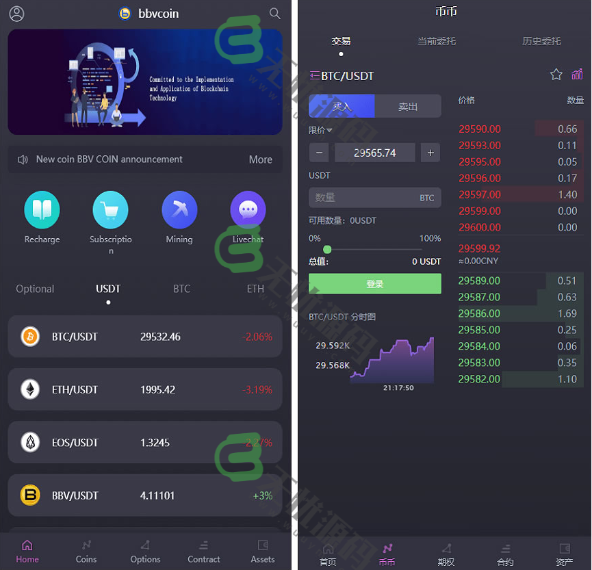 图片[3]-多国语言区块链BTC虚拟币交易所系统源码,加密货币秒合约,申购,矿机等等-码云源码库