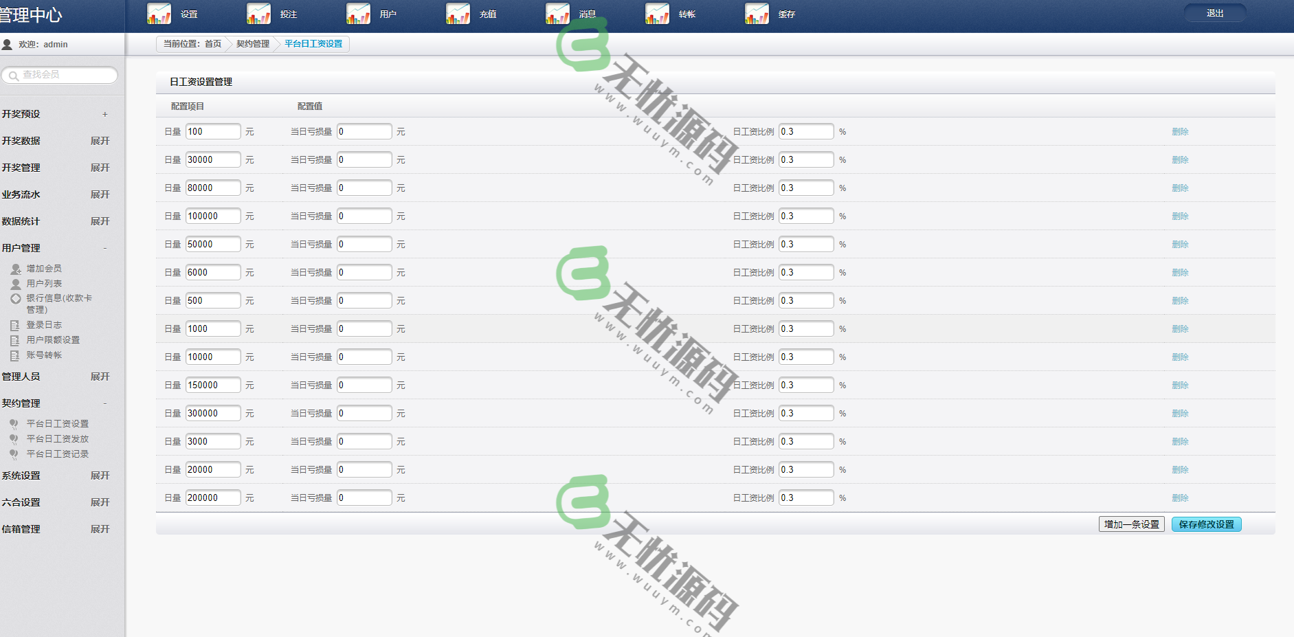 图片[5]-杏彩二开蓝冠运营版/带日工资契约/后台可预设-码云源码库