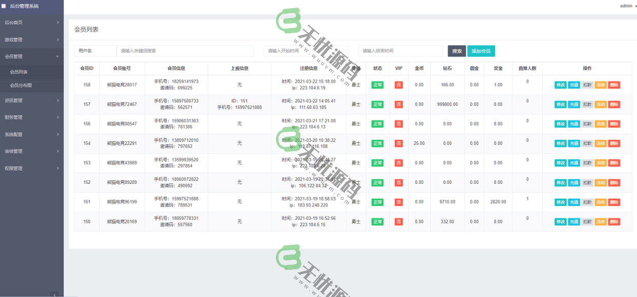 图片[8]-熊猫电竞赏金赛电竞系统运营级源码,和平精英,王者荣耀竞赛系统-码云源码库