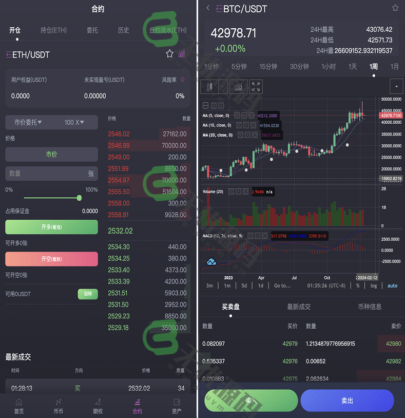 图片[2]-多语言区块链BTC虚拟币交易所,加密数字货币合约交易/期权交易/币币交易/申购/矿机/风控/前端wap/pc纯源码/带搭建教程-码云源码库
