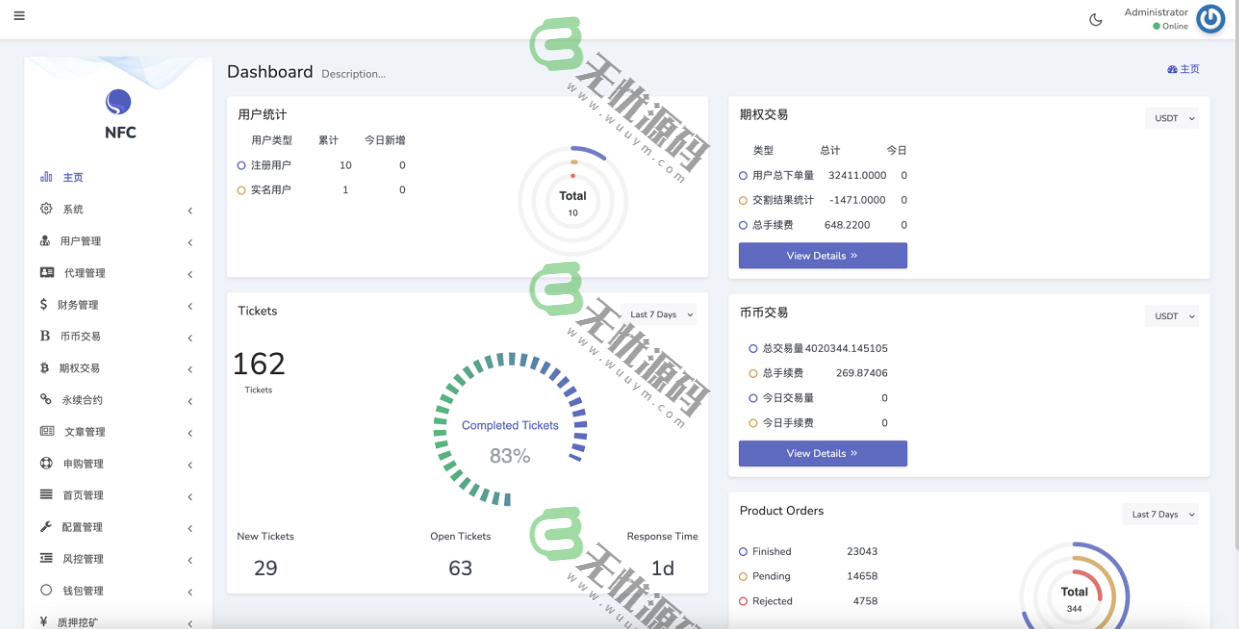 图片[7]-多语言区块链BTC虚拟币交易所,加密数字货币合约交易/期权交易/币币交易/申购/矿机/风控/前端wap/pc纯源码/带搭建教程-码云源码库