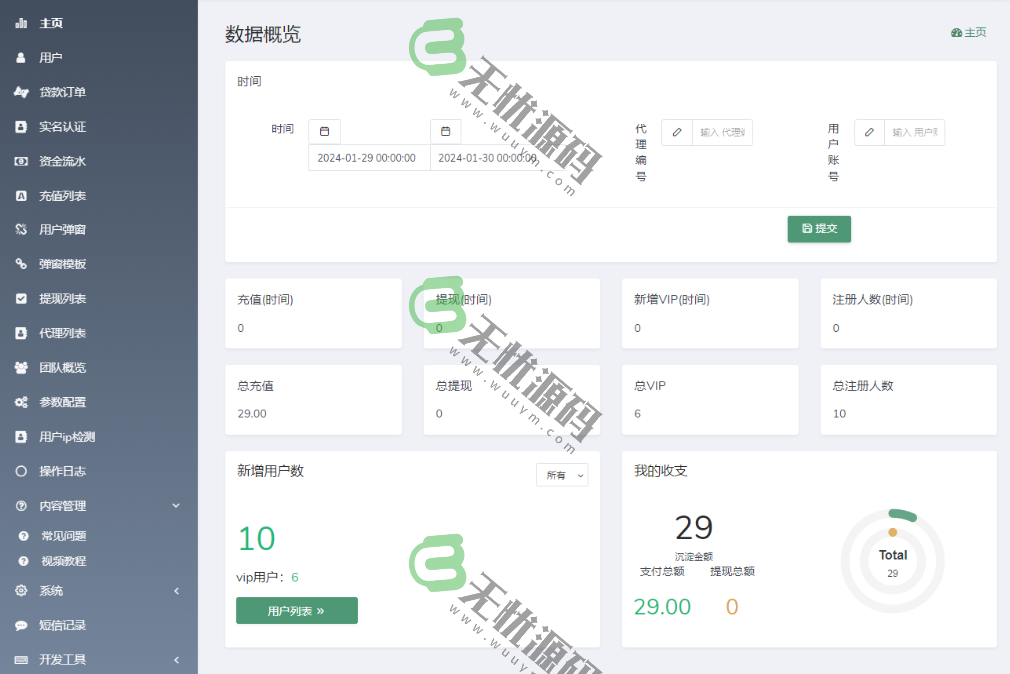 图片[4]-中英文海外借贷贷款平台源码/信贷产品系统源码/网络借款平台-码云源码库