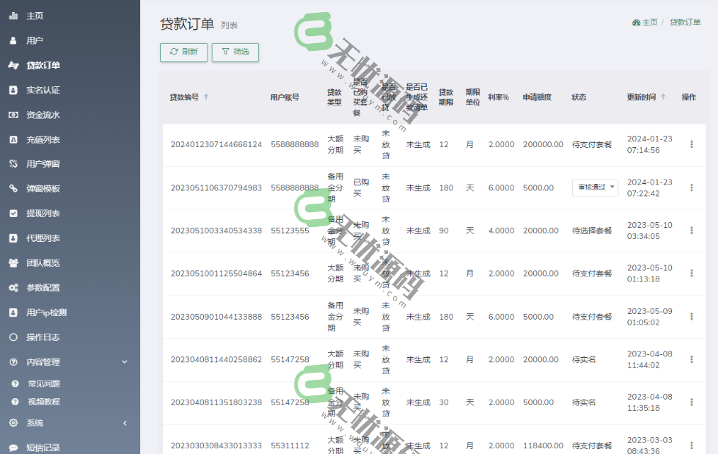 图片[6]-中英文海外借贷贷款平台源码/信贷产品系统源码/网络借款平台-码云源码库