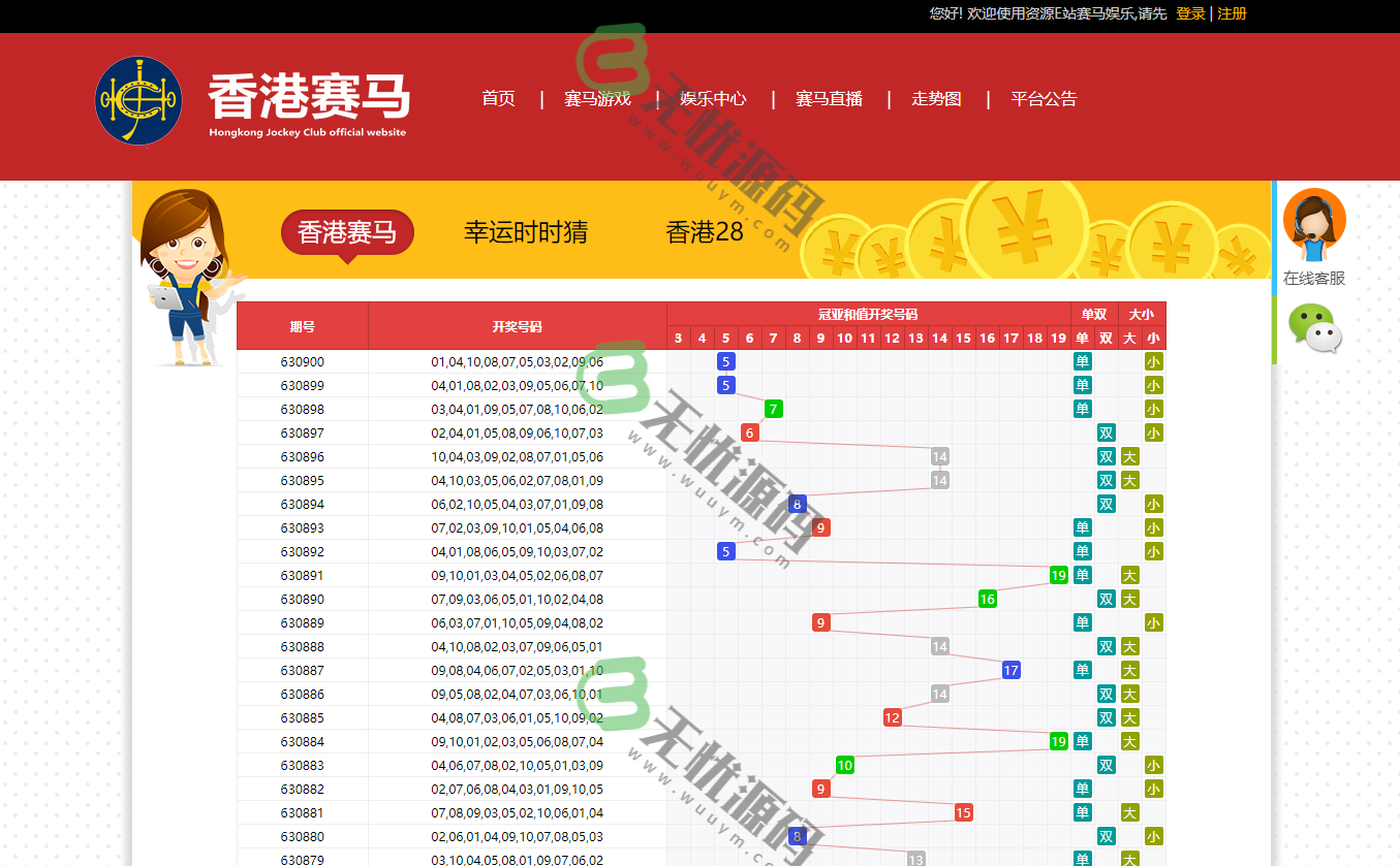 图片[3]-香港赛马/时时彩/幸运28/采集正常/运营正常-码云源码库