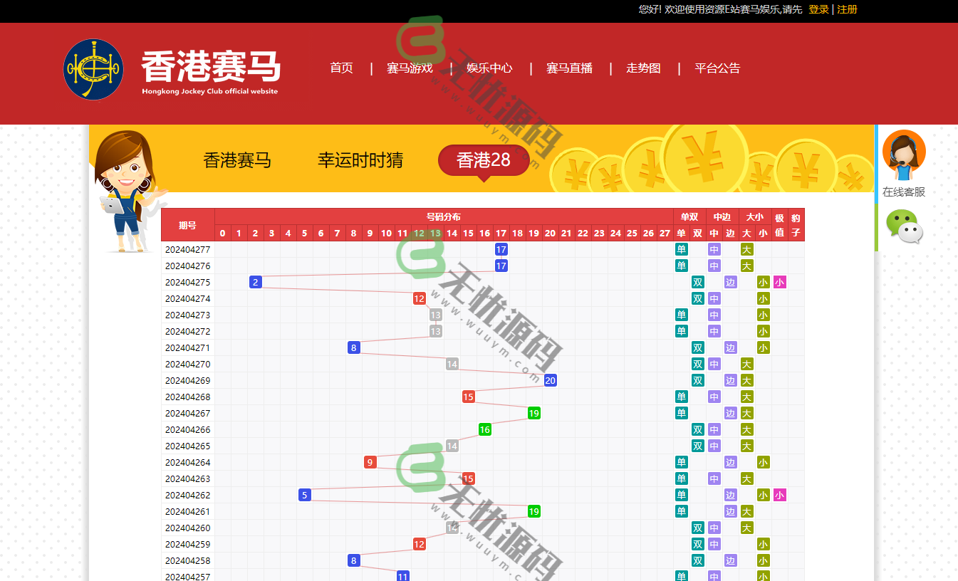 图片[5]-香港赛马/时时彩/幸运28/采集正常/运营正常-码云源码库