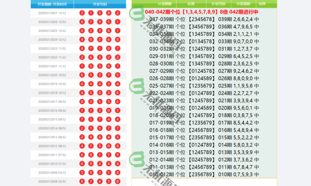 图片[4]-时时彩计划网源码/20种彩种计划/可新增彩种/PK10计划源码-码云源码库