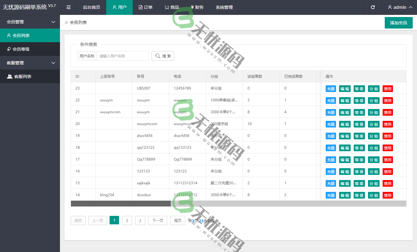 图片[4]-海外刷单抢单购物商城源码/抢单系统源码完美控杀/代理分销/前端uniapp后端PHP-码云源码库