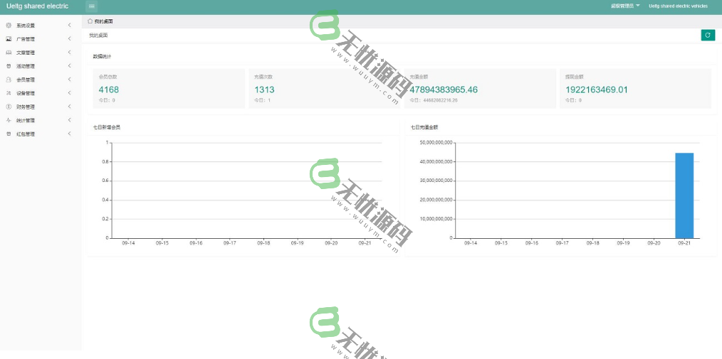 图片[4]-海外amazon多语言共享投资理财系统/投资理财源码/共享充电宝系统/USDT支付-码云源码库