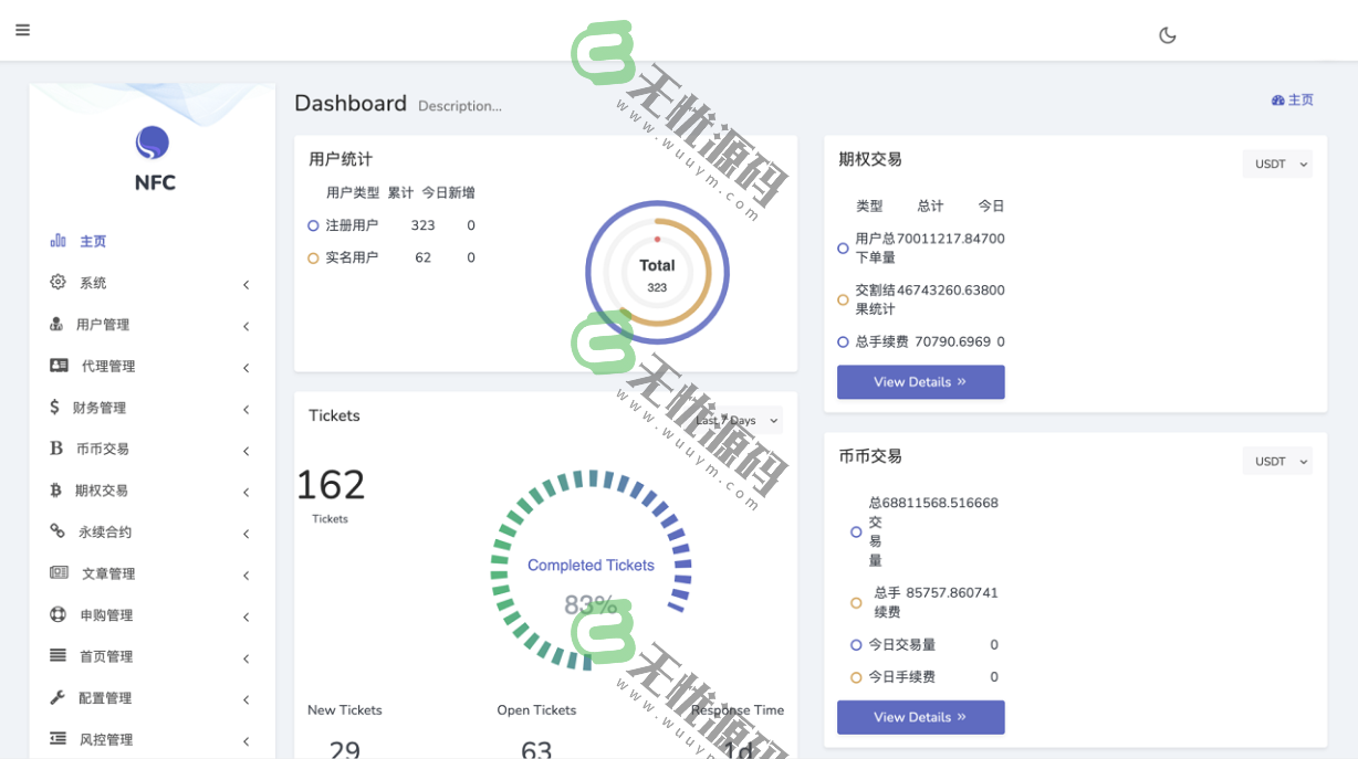图片[7]-Bitgo多语言区块链虚拟币交易所平台源码,15国语言交易所,合约交易+期权交易+币币交易+申购+矿机-码云源码库