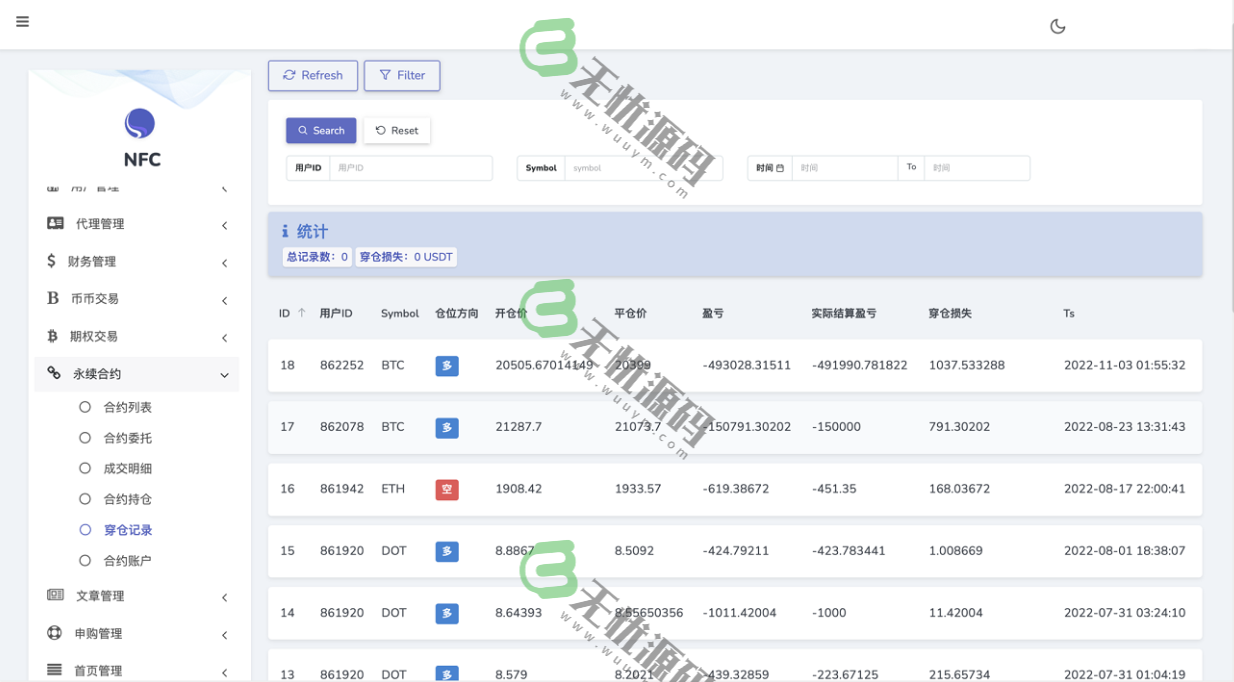 图片[8]-Bitgo多语言区块链虚拟币交易所平台源码,15国语言交易所,合约交易+期权交易+币币交易+申购+矿机-码云源码库