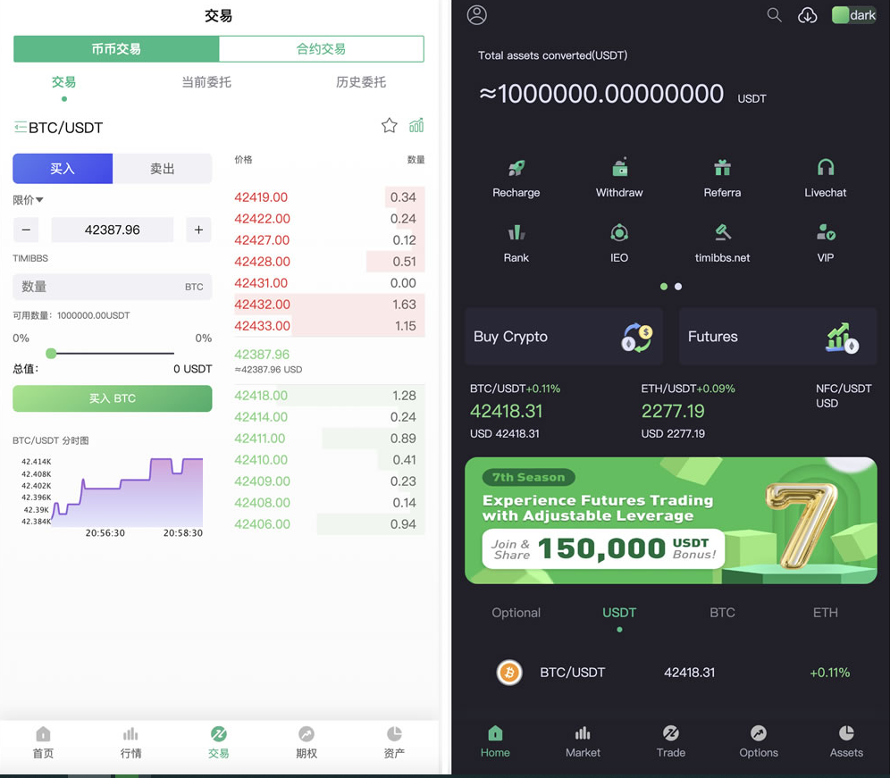 Bitgo多语言区块链虚拟币交易所平台源码,15国语言交易所,合约交易+期权交易+币币交易+申购+矿机-码云源码库