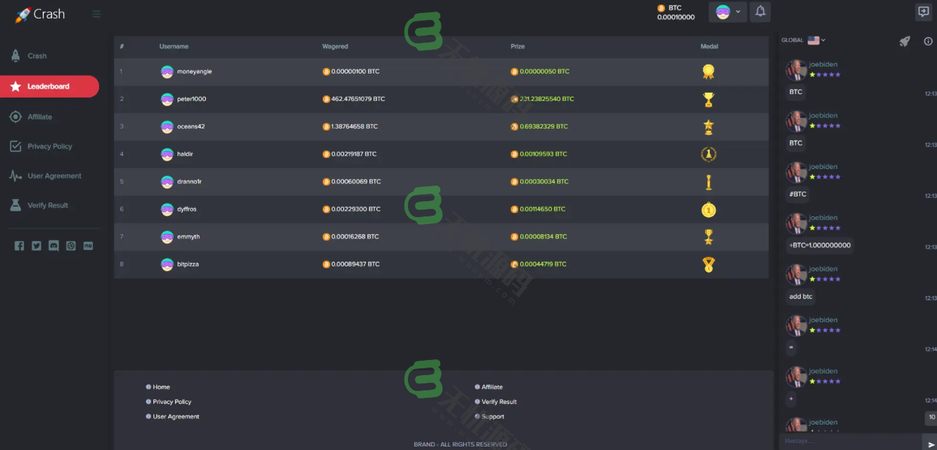 图片[2]-crash海外爆点游戏/竞猜下注游戏/带聊天室/机器人/BTC充值-码云源码库