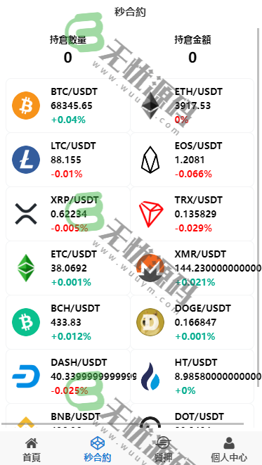 图片[2]-多语言微盘仿交易所源码/K线正常/秒合约/质押/库存控制+精准点控-码云源码库