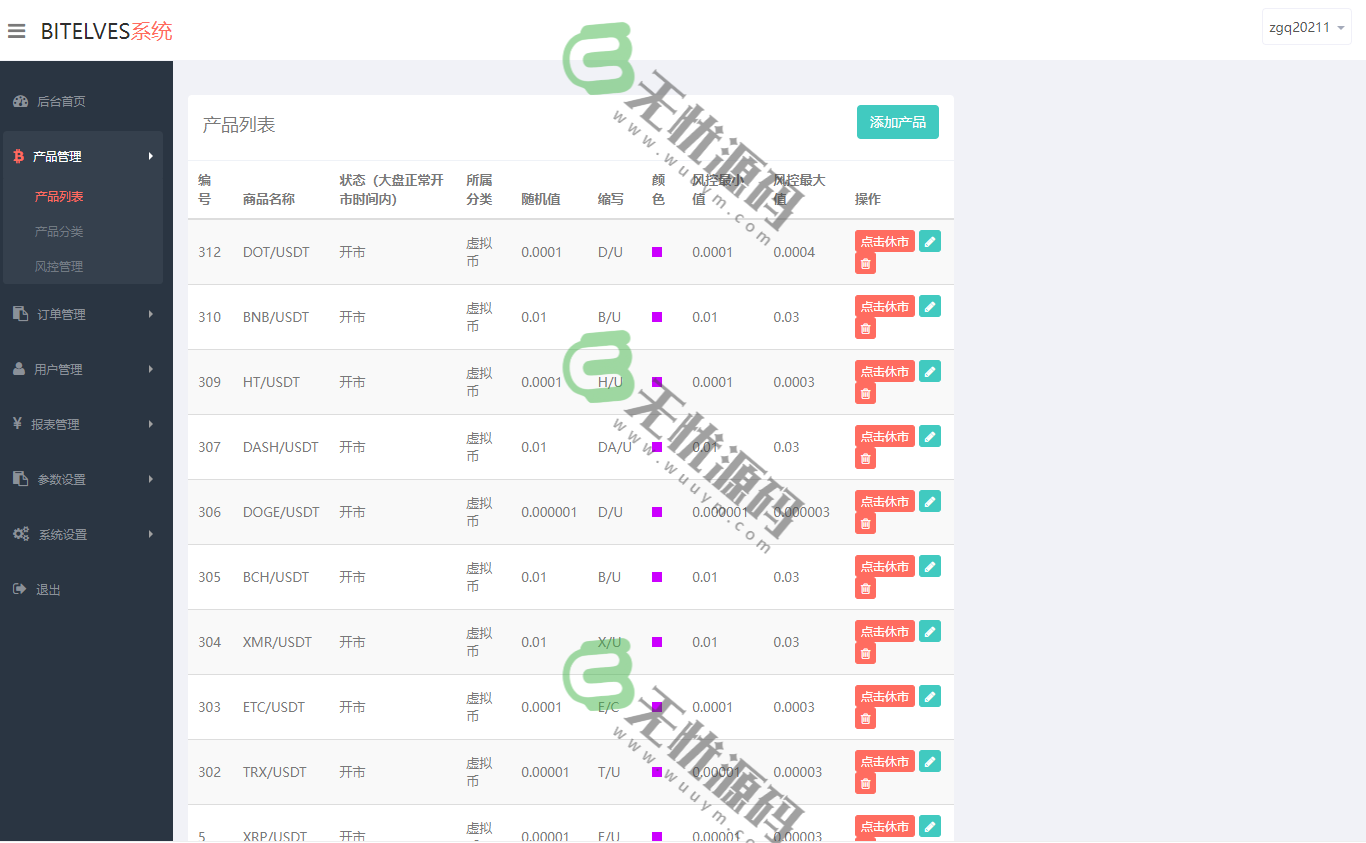 图片[7]-多语言微盘仿交易所源码/K线正常/秒合约/质押/库存控制+精准点控-码云源码库