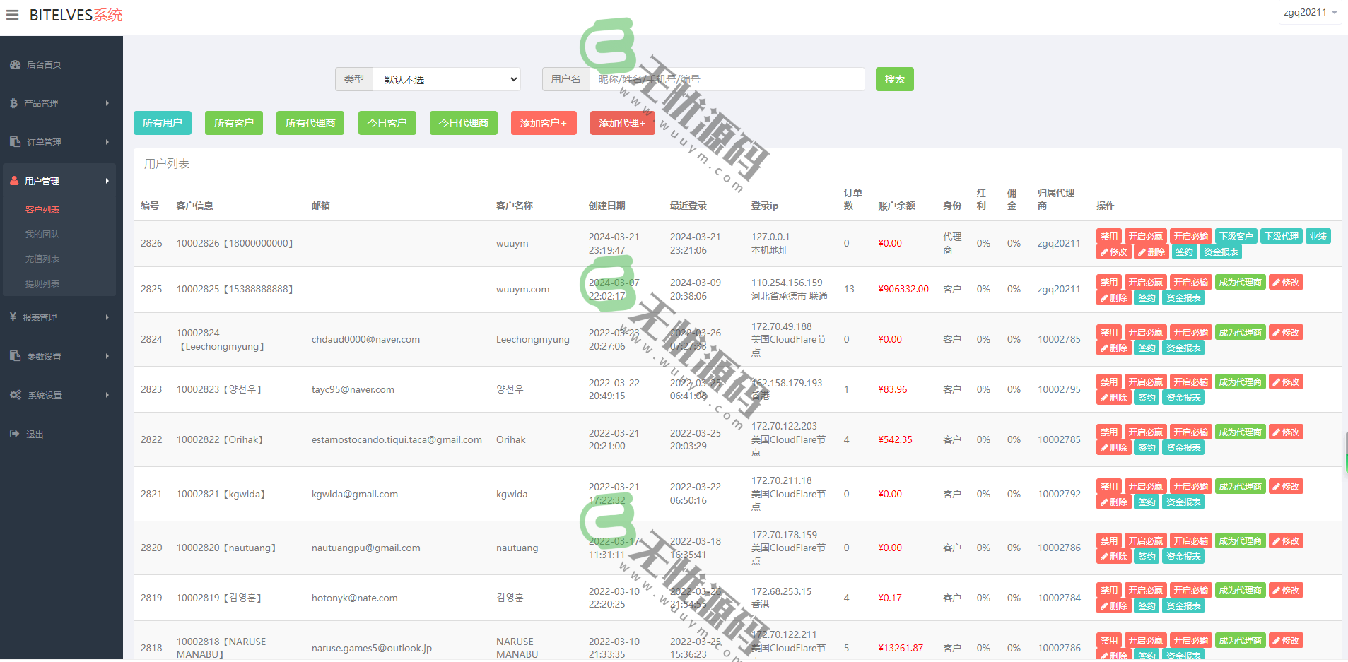 图片[9]-多语言微盘仿交易所源码/K线正常/秒合约/质押/库存控制+精准点控-码云源码库