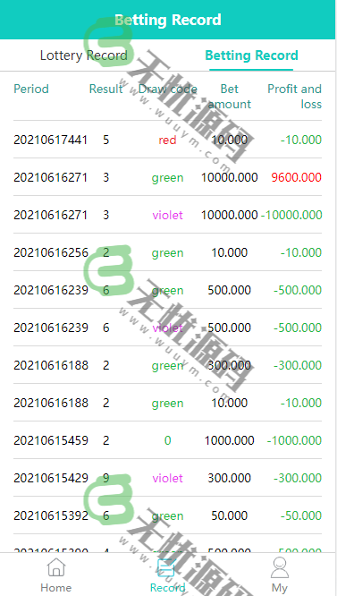 图片[3]-多语言完整版印度红绿灯游戏源码/印度彩票平台源码/双面盘玩法/uinapp前端源码-码云源码库